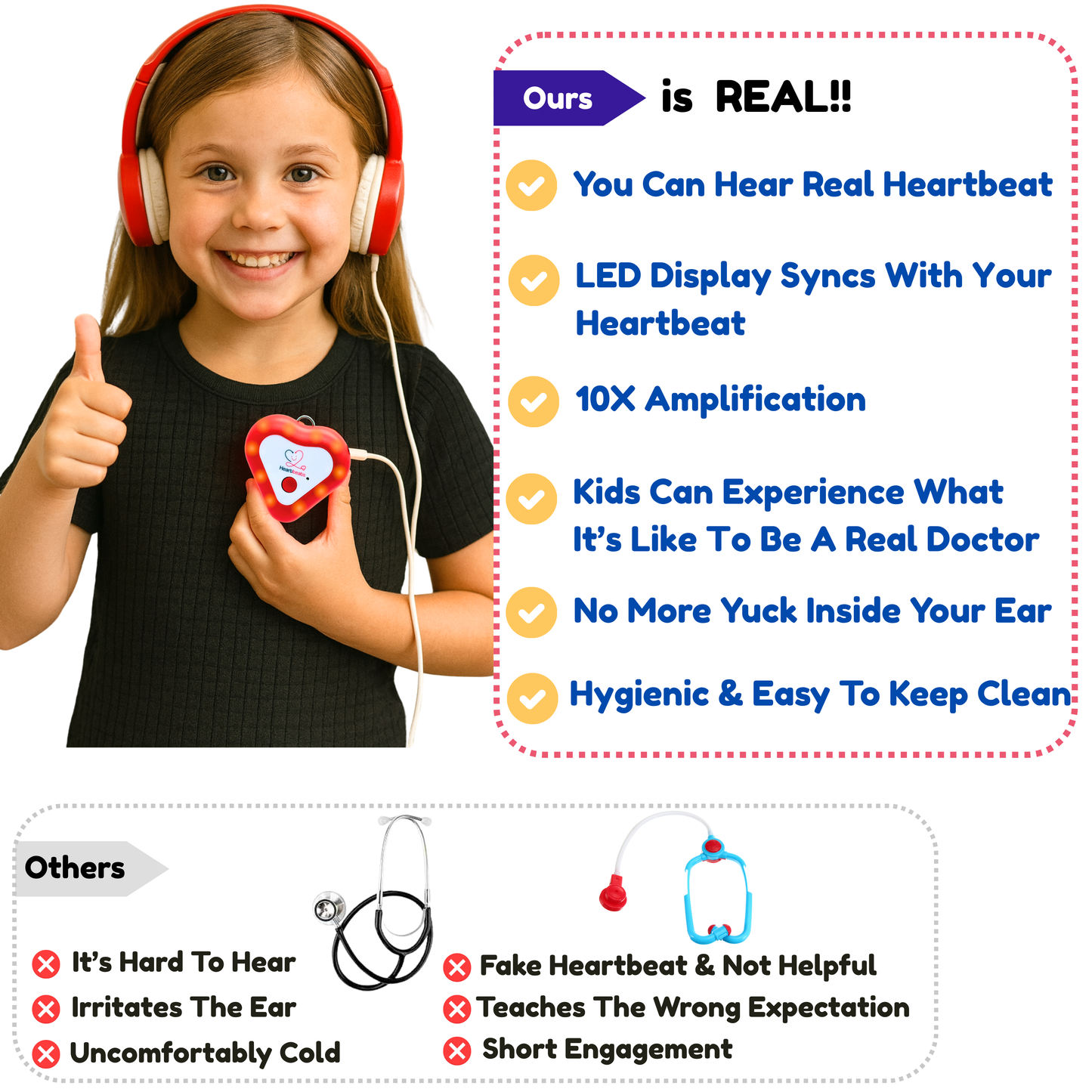 Heartbeats Electronic Stethoscope with 10x Amplification & Visual Display